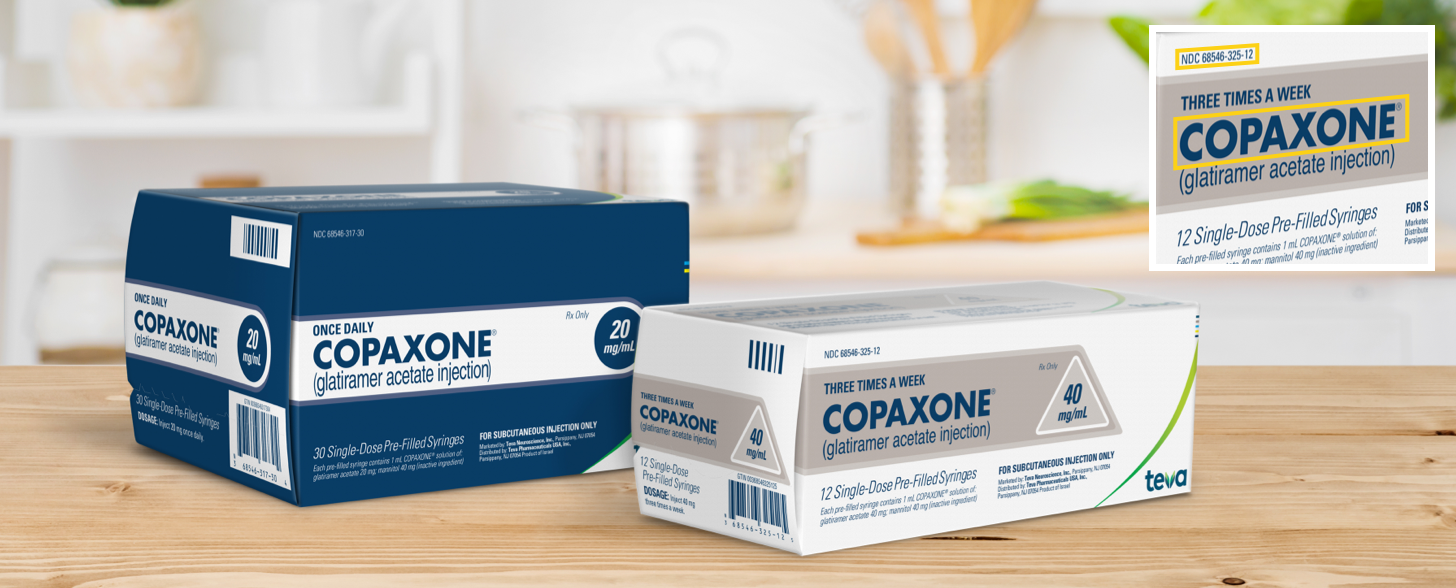COPAXONE® Packaging.